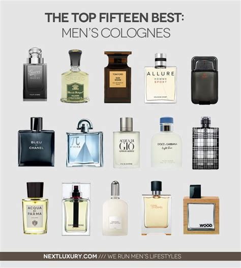 black friday mens cologne